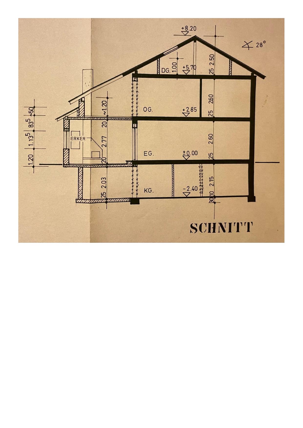 Bauplan Schnitt